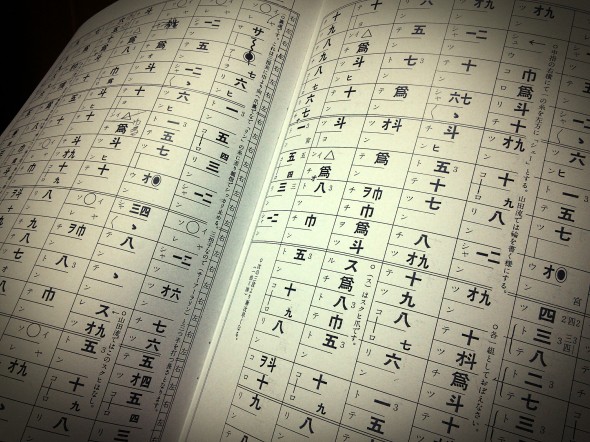 Rokudan no Shirabe sheet music